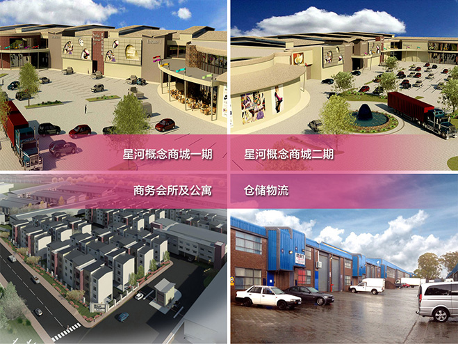 flt commercial real estate